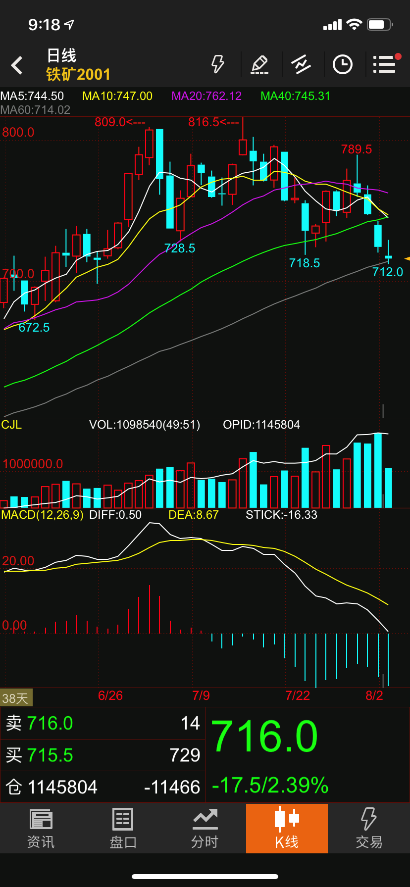 1564968704130317.png image.png